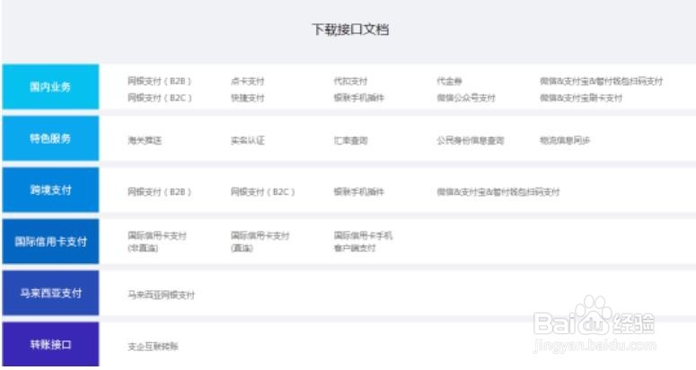 智付支付接口文档有哪些，从哪里下载？