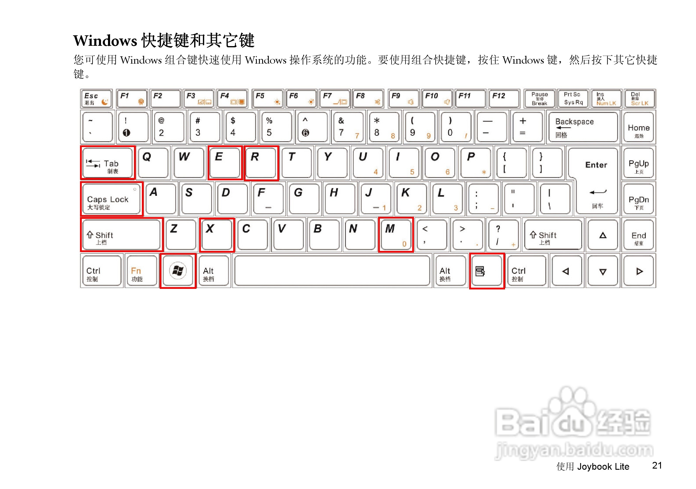 明基Joybook T132P笔记本电脑使用说明书:[3]