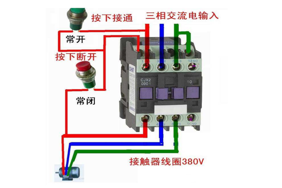 3相380v的交流接触器线圈电压为380v与220v有什么区别吗
