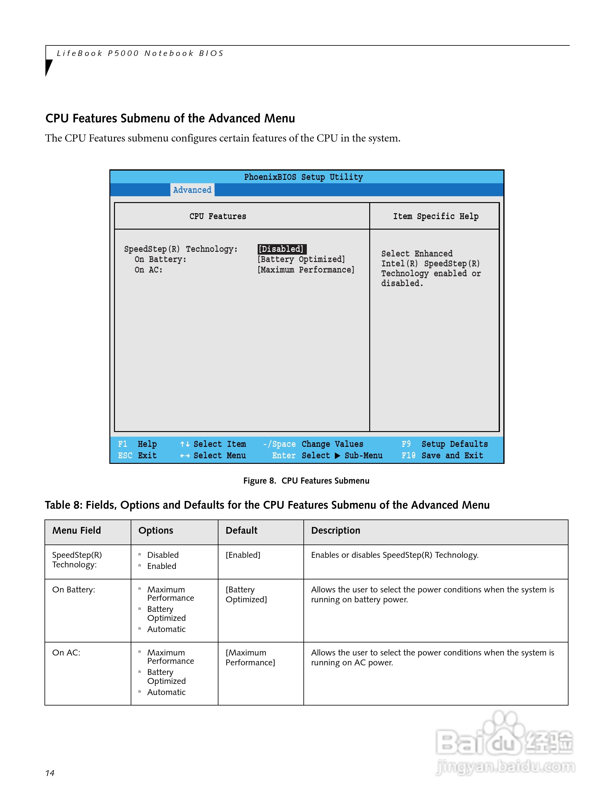 富士通笔记本P5010型使用说明书:[2]