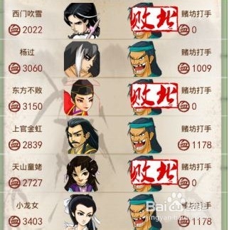 大掌门弟子传功技巧及武功伤害浅析