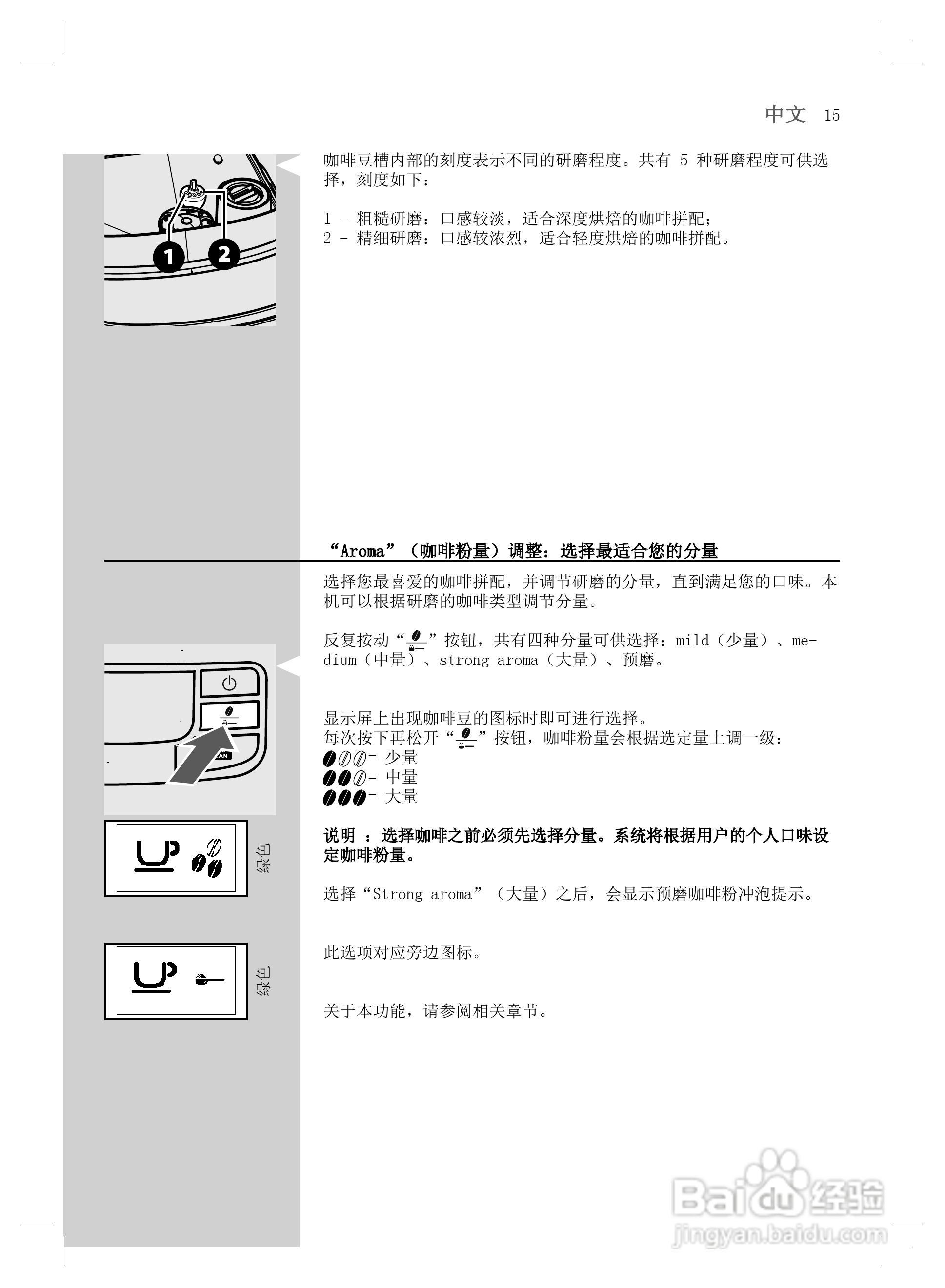 飞利浦HD8751全自动咖啡机使用说明书:[2]