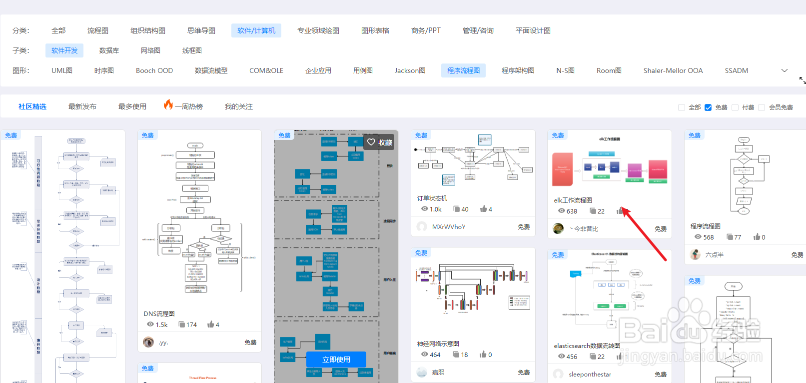 亿图图示怎么绘制一份“elk工作流程图”