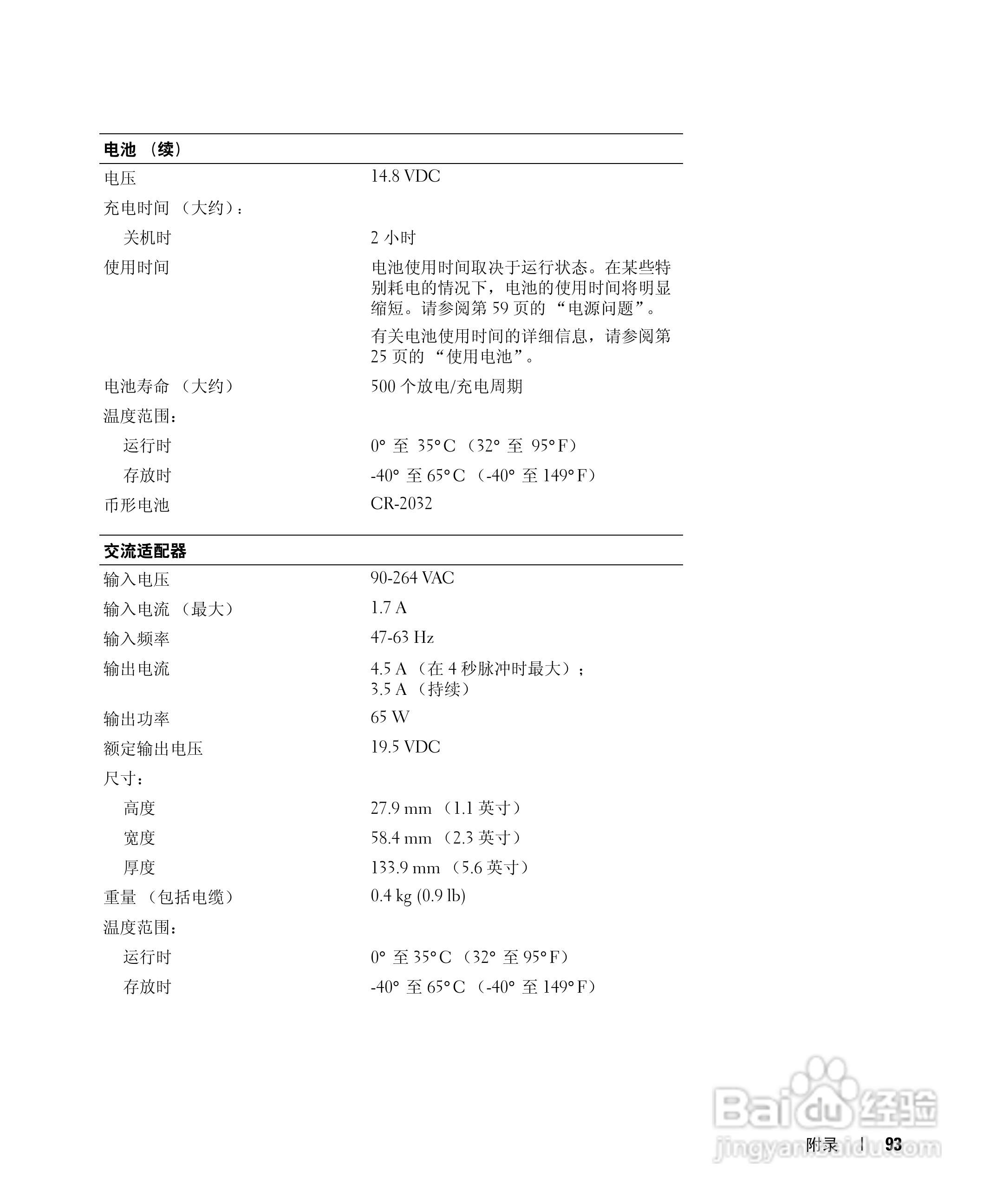 DELL戴尔Inspiron 6000笔记本电脑使用说明书:[10]