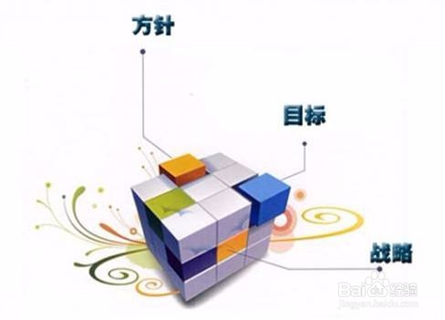 如何做规范的新人入职培训？