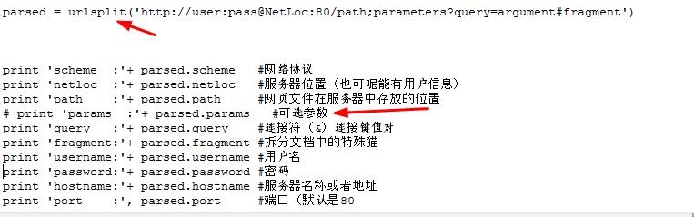 Python教程：[20]urlsplit和urlparse的区别
