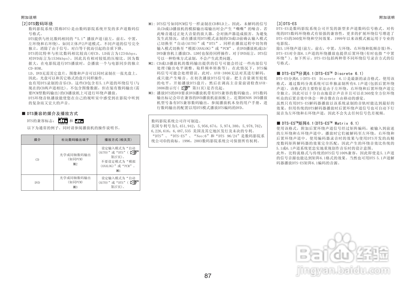 DENON收音环绕扩音机AVR-3806操作说明书:[5]