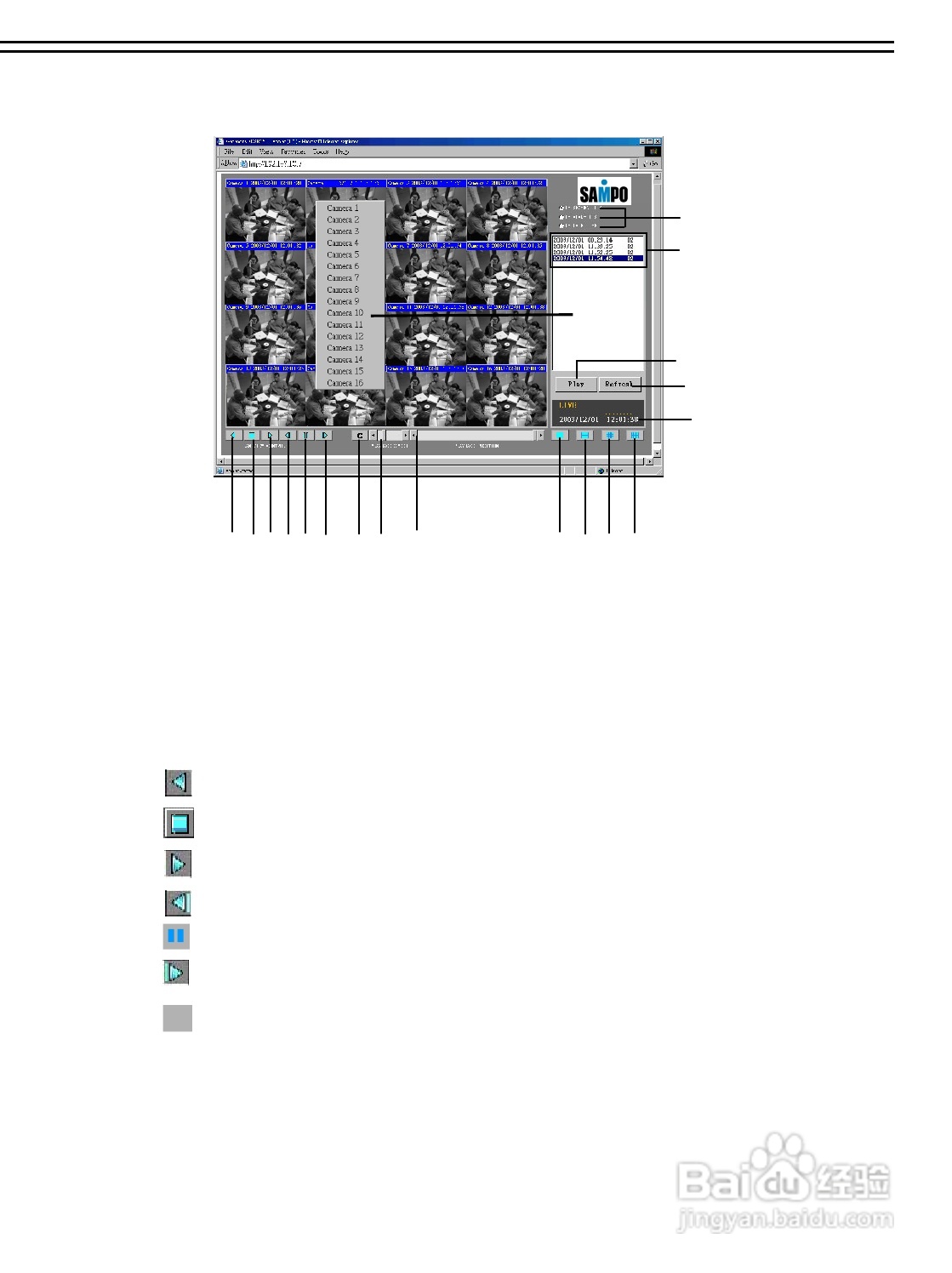 SAMPO DR-S1622数位录放影机使用说明书:[3]