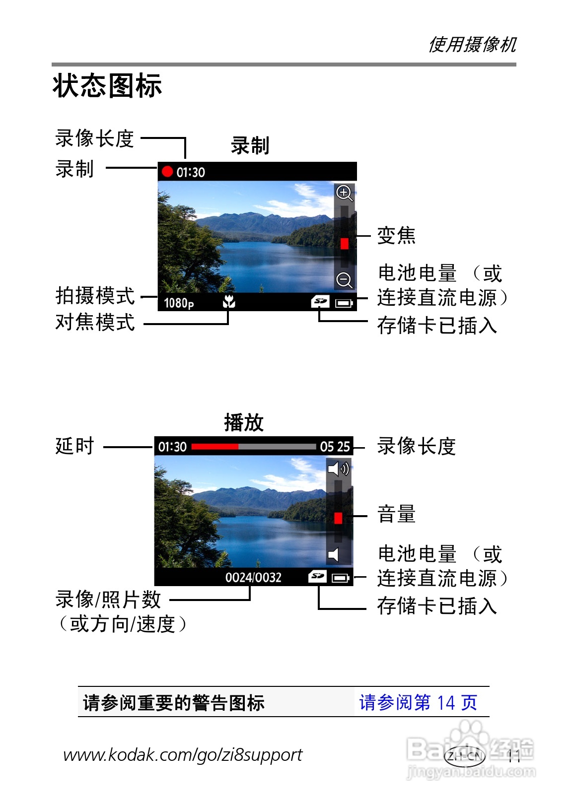 柯达Zi8数码相机使用说明书