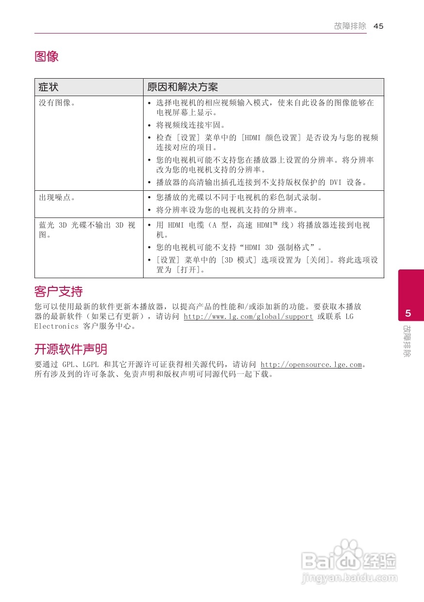 LG BP420蓝光播放器使用说明书:[3]