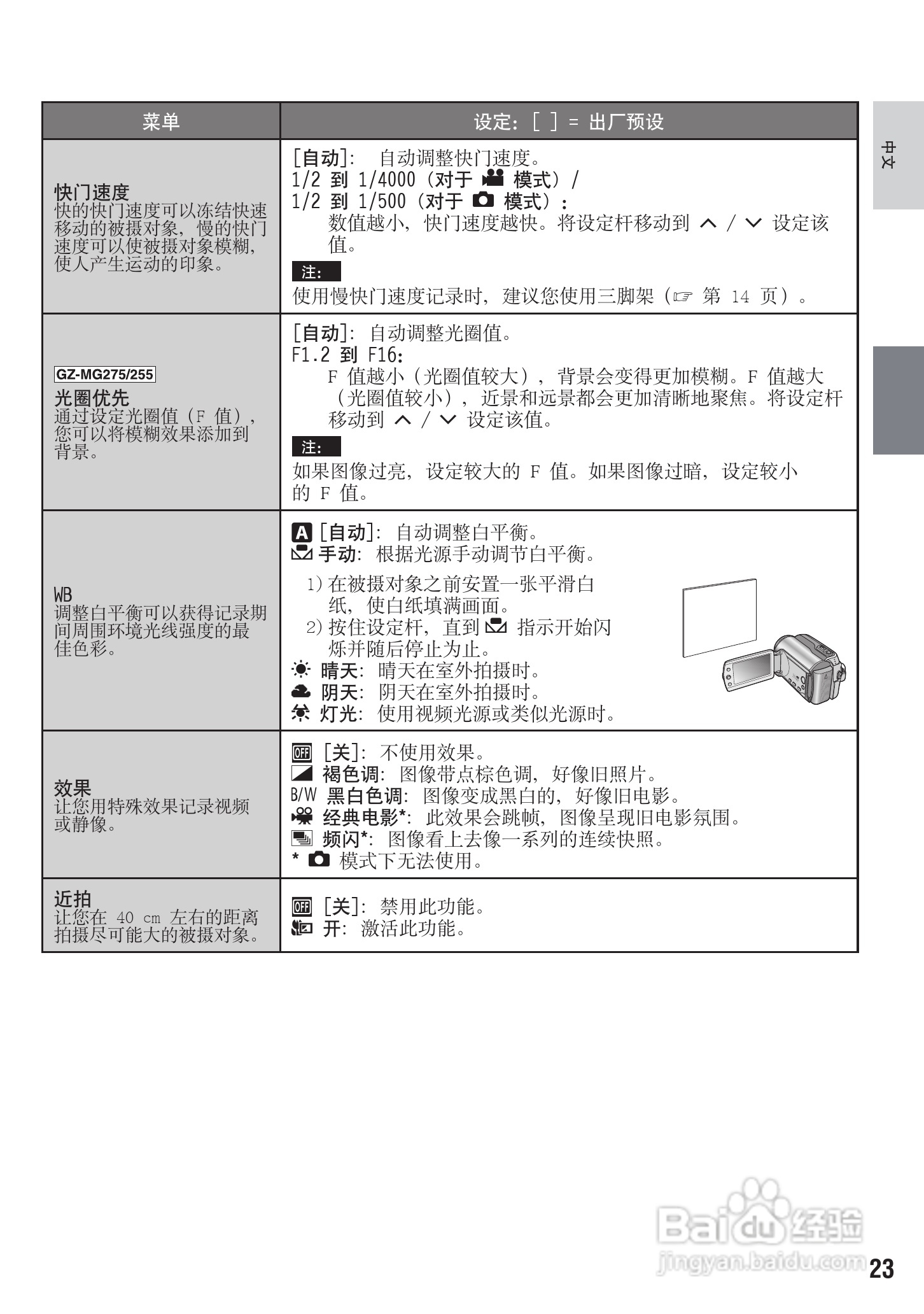 JVC GZ-MG175AC数码摄像机说明书:[3]