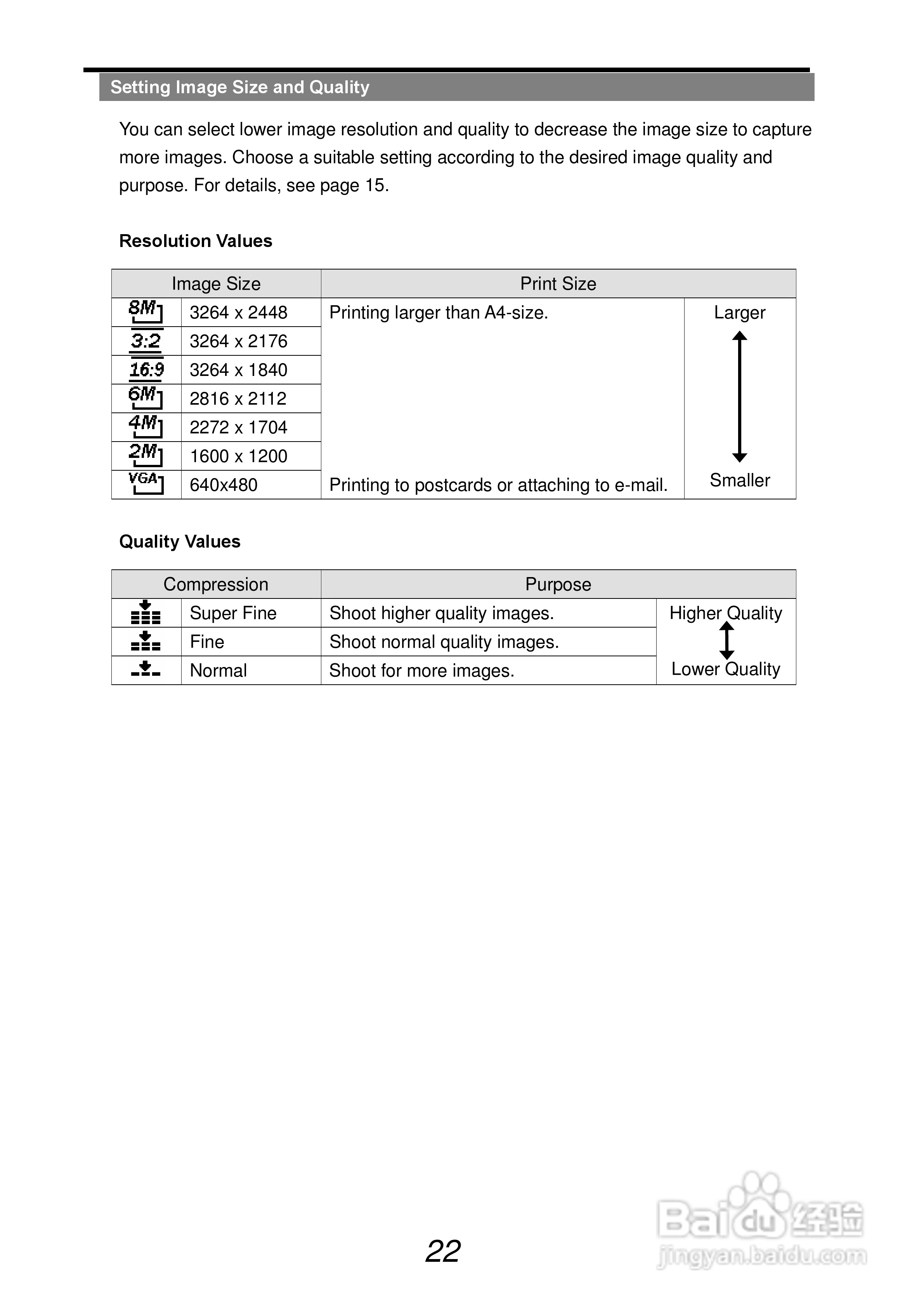 爱克发AgfaPhoto DC-833s数码相机使用说明书:[3]
