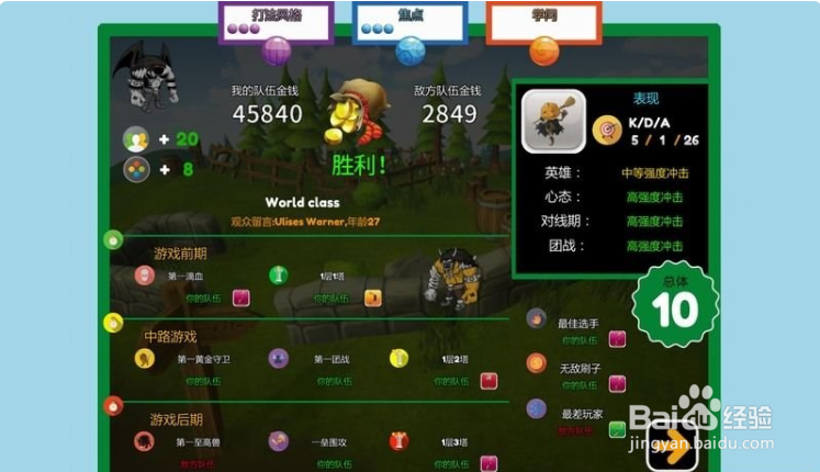 职业玩家经理生涯模式图文攻略