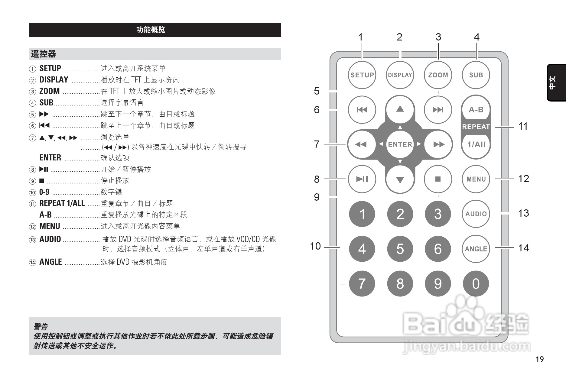 飞利浦PET816便携式DVD播放机使用说明书