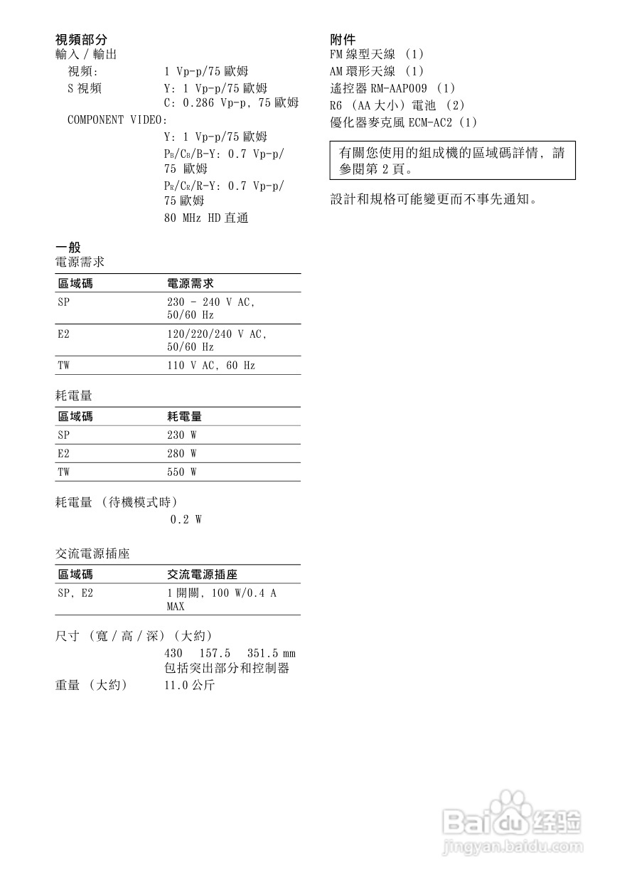 SONY STR-DG800功放使用说明书:[5]