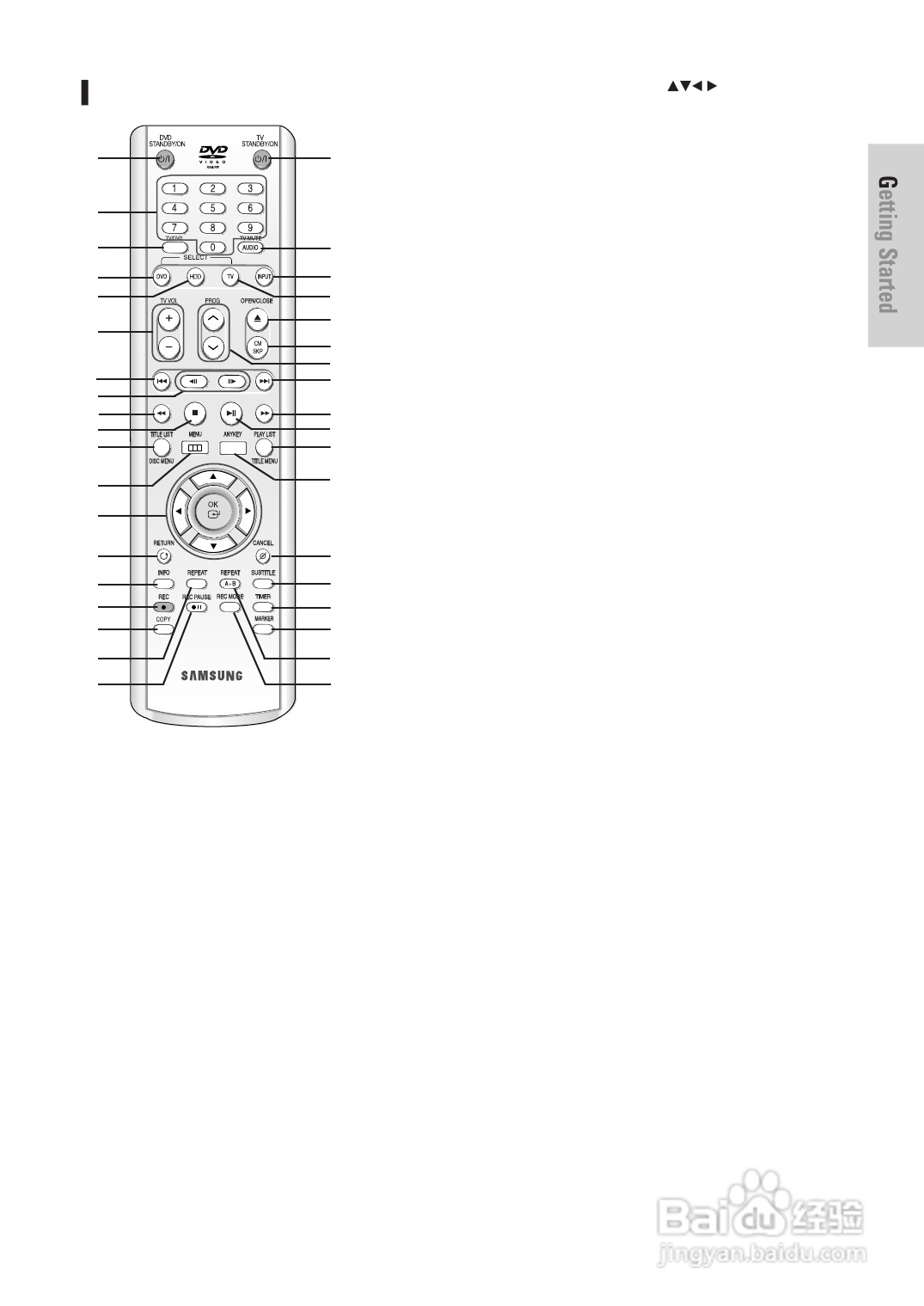 三星DVD-HR725 DVD播放机操作手册:[1]