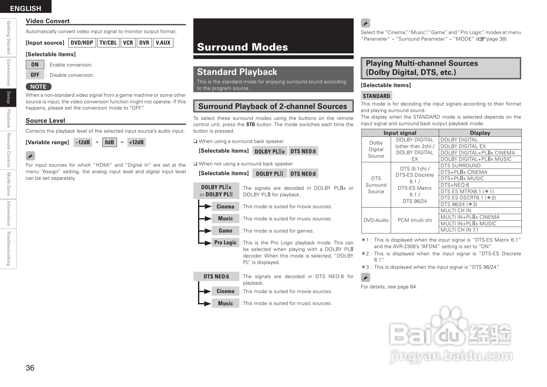 DENON AVR-2308音箱功放用户手册:[2]