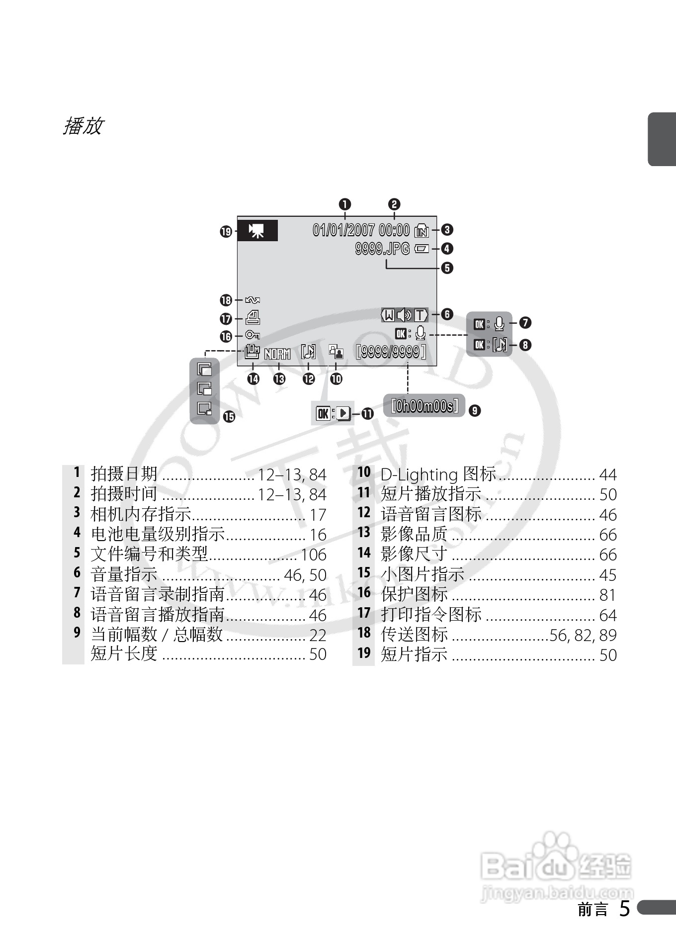 Nikon COOLPIX P5000数码相机用户手册:[2]