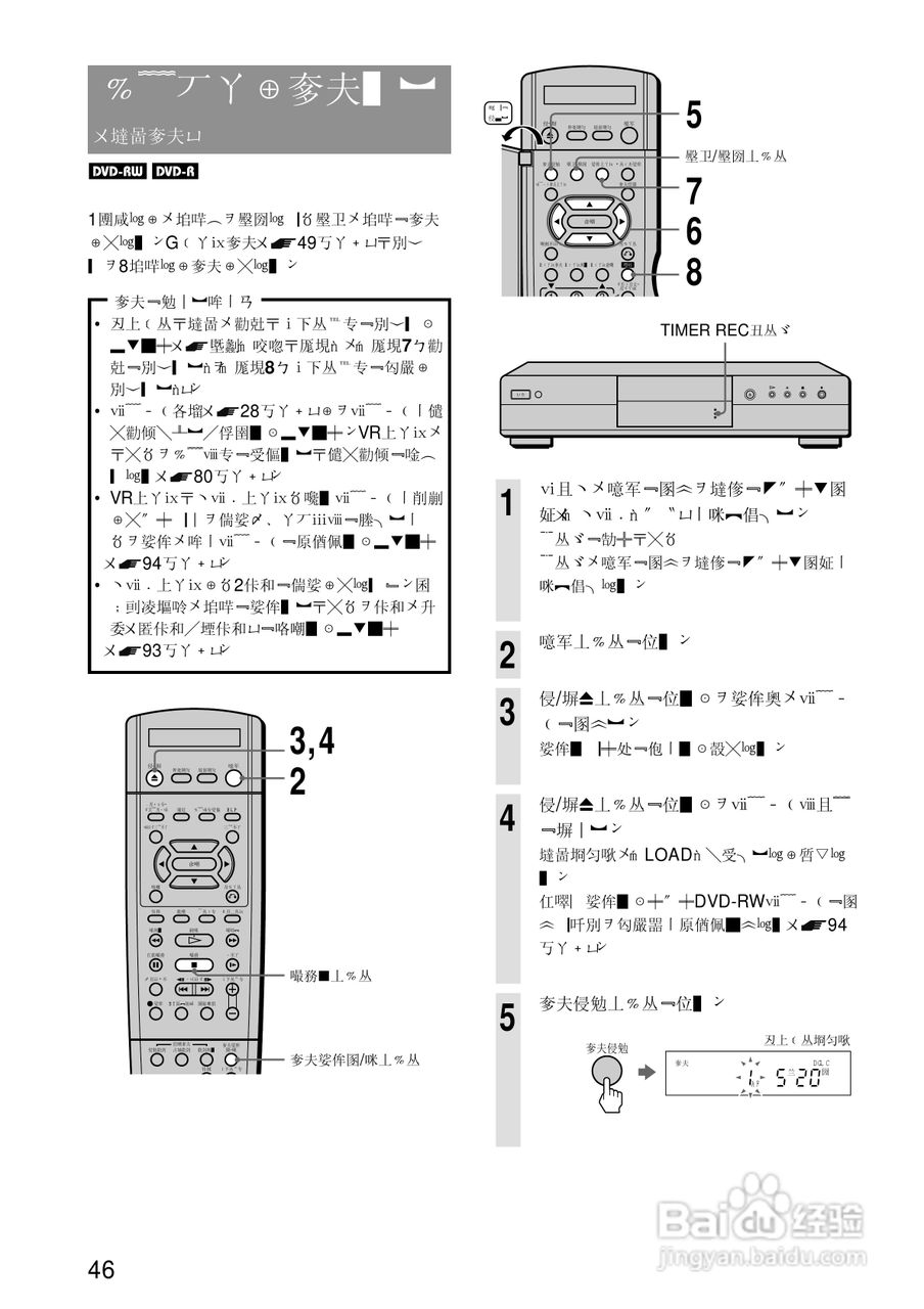 SONY RDR-A21DVD录像机使用说明书:[5]