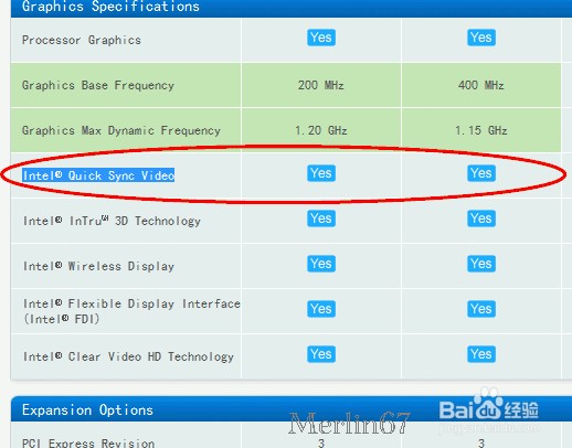 CPU：[2]Intel CPU规格参数简介（二）
