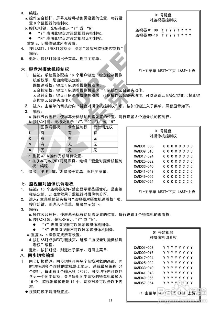 东荣电子DV6416控制器说明书