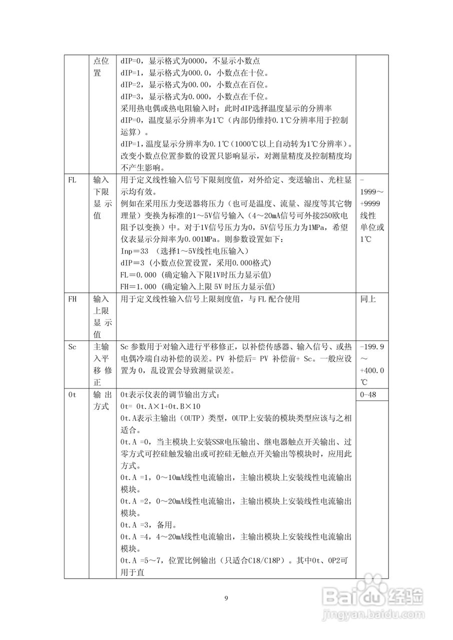 C18系列智能温控仪使用说明书