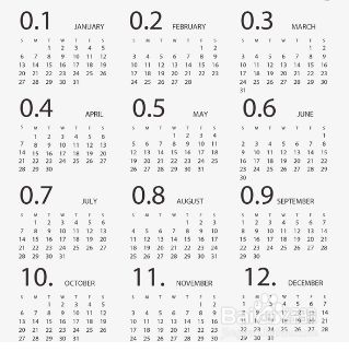 阴阳历快速转换方法