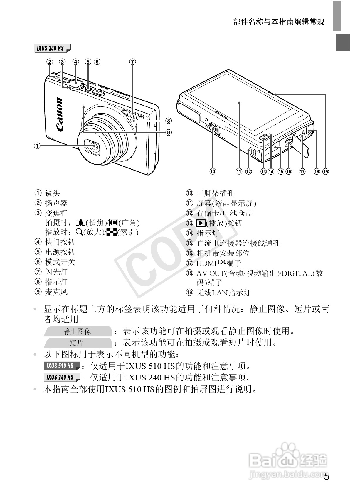 佳能IXUS 240 HS数码相机使用说明书:[1]