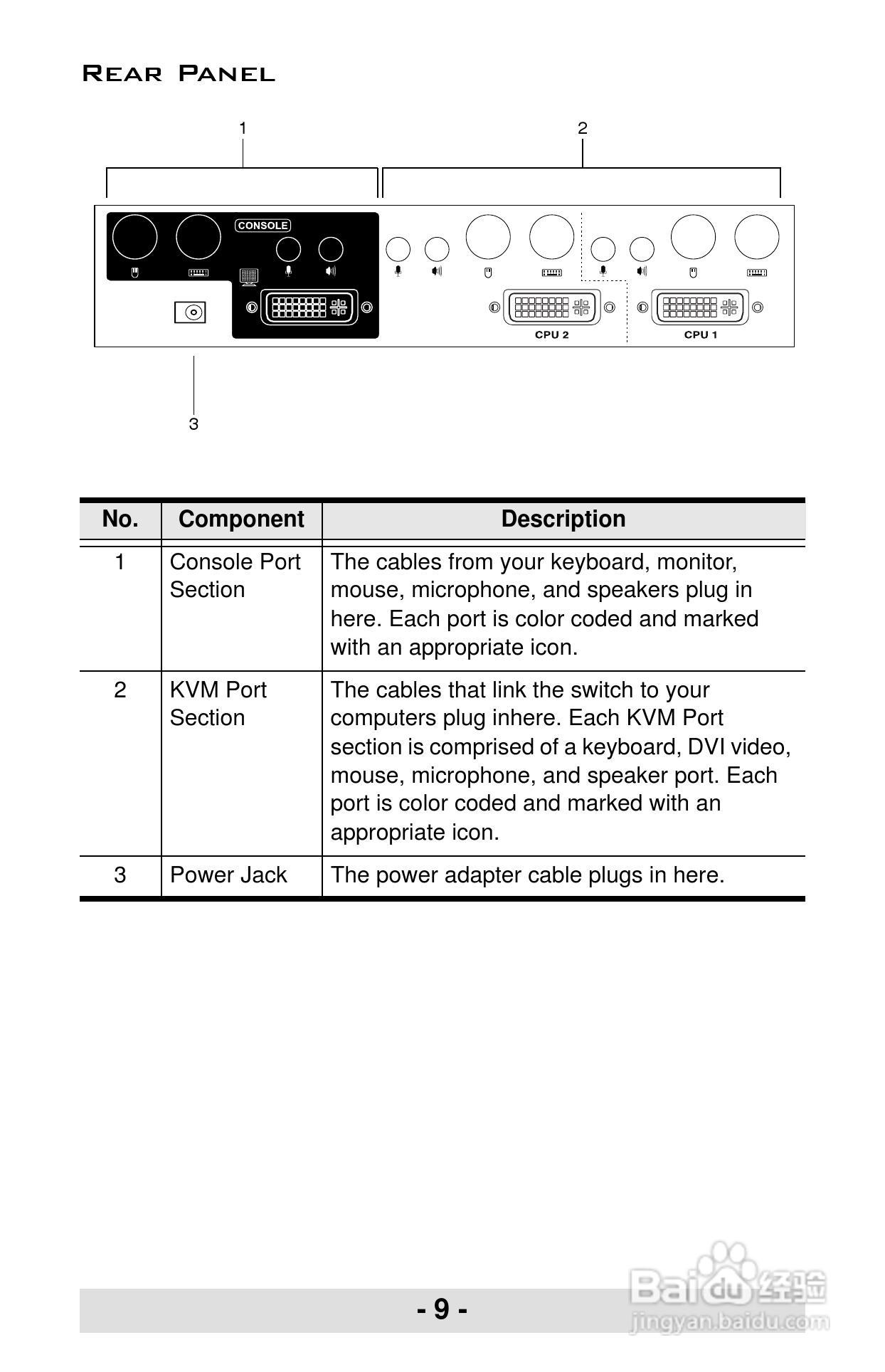 宏正CS126型多电脑切换器说明书
