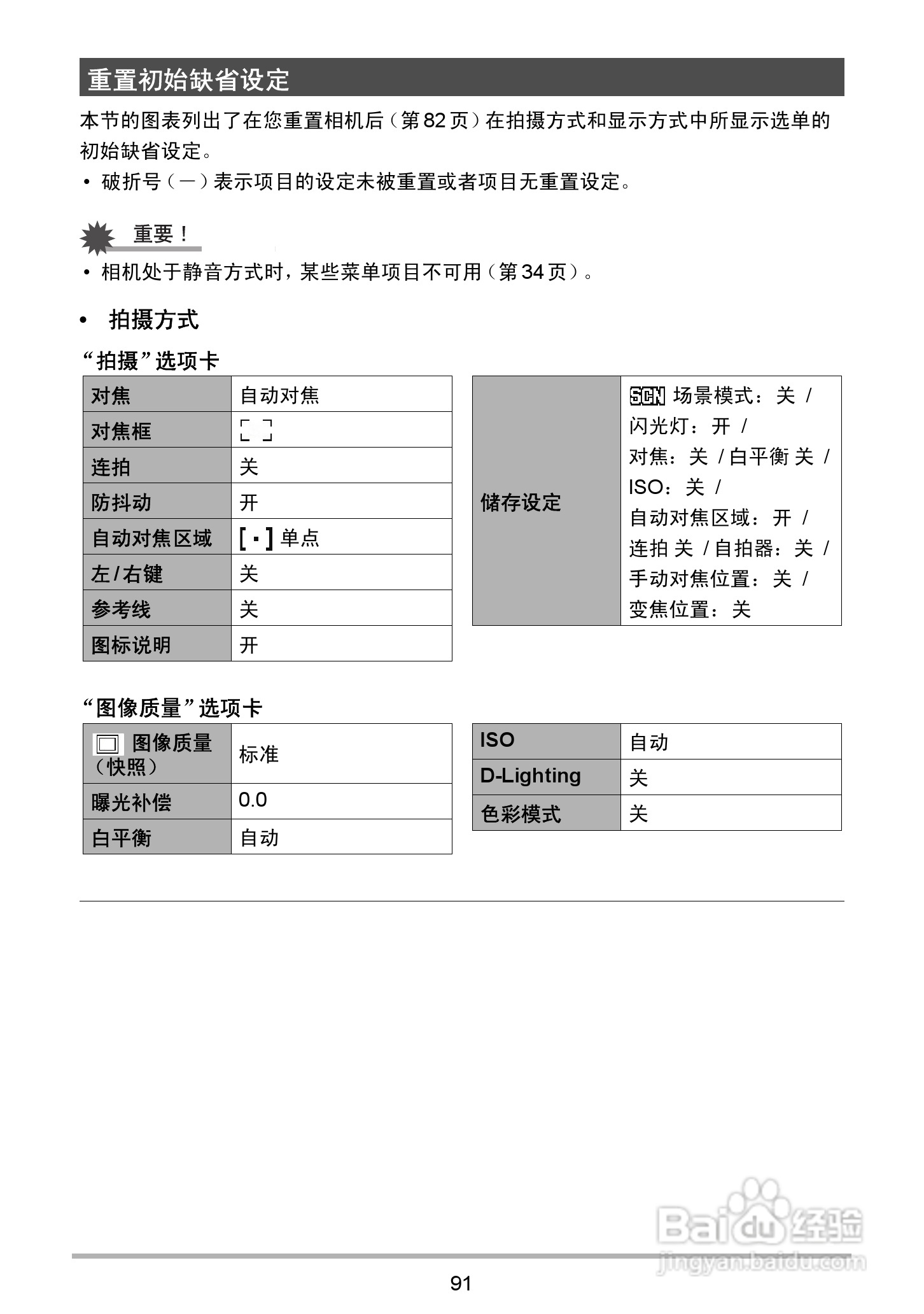 海尔DC-X120数码相机使用说明书:[10]