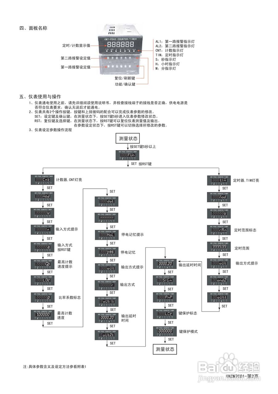 CM7-PS42多功能计数器操作说明书