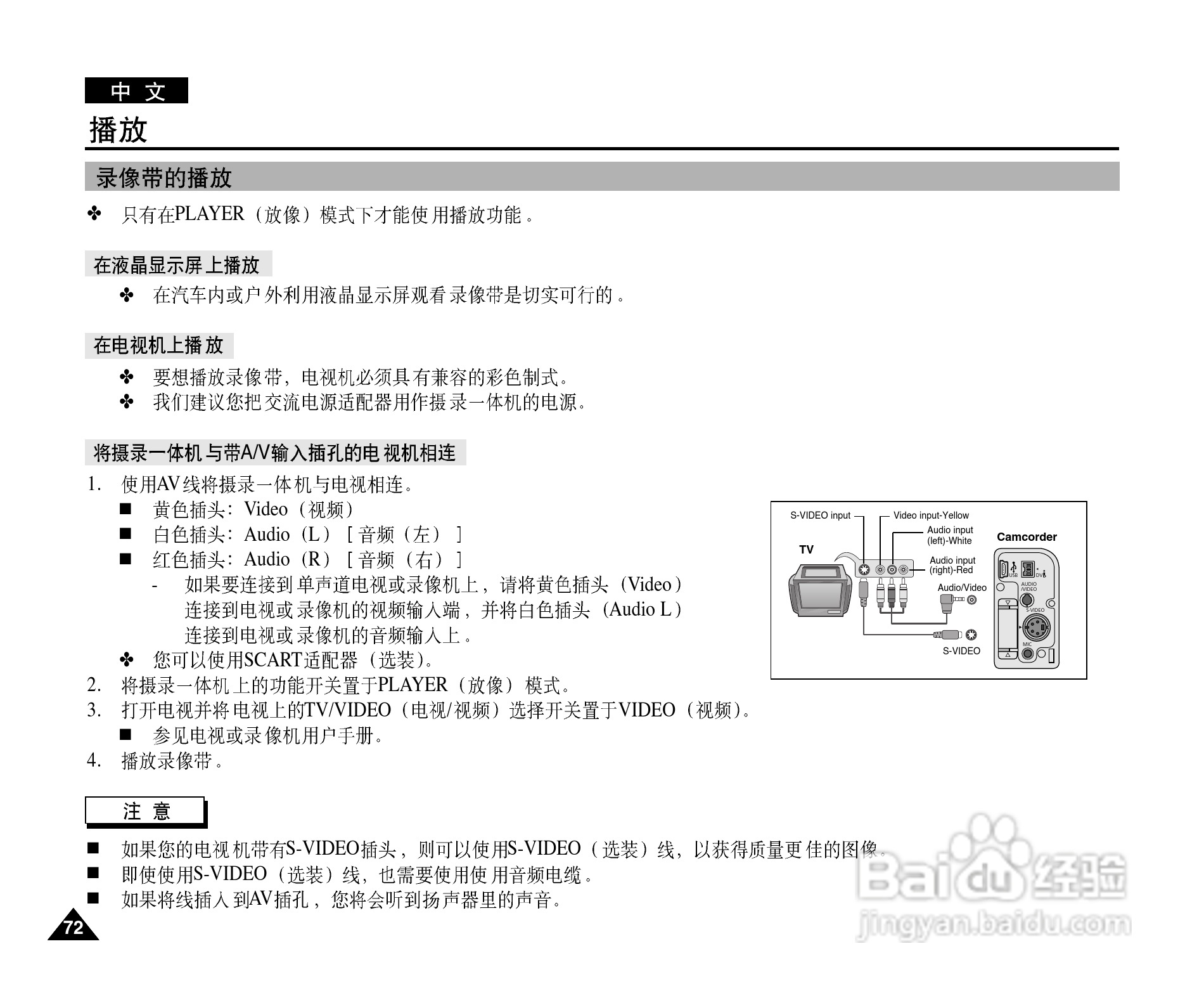三星VP-D101数字摄录一体机用户说明书:[8]