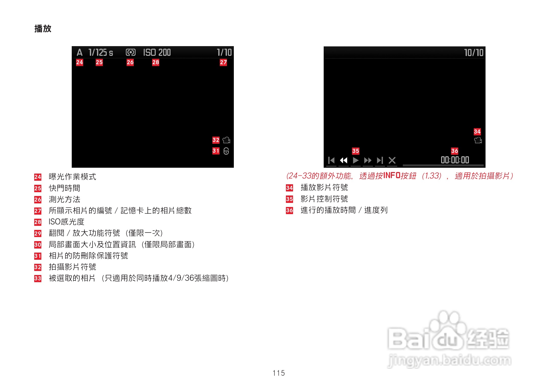 LEICA M数码相机说明书:[12]