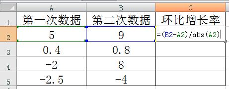 环比增长率怎么算