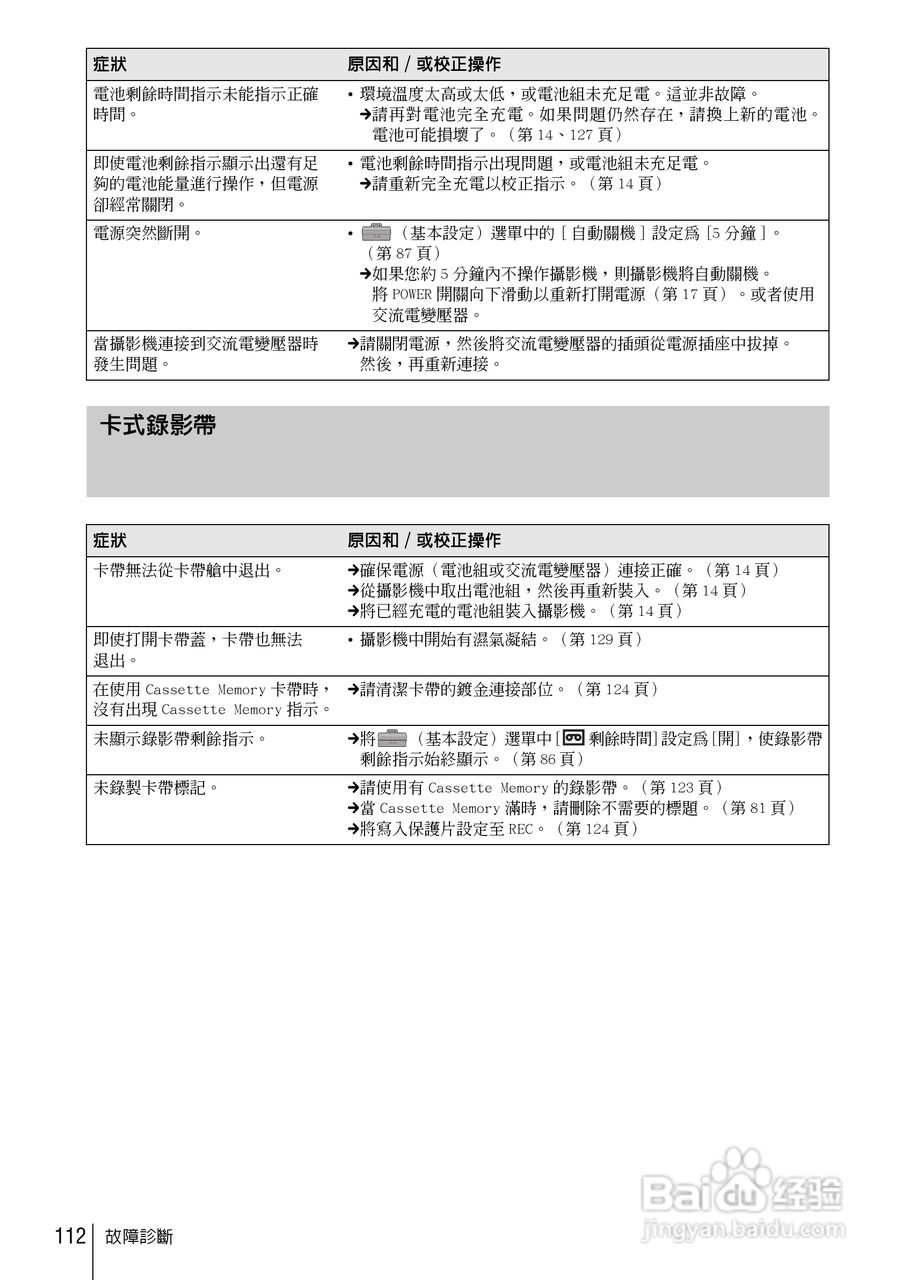 SONY索尼DCR-HC85数码摄像机说明书:[12]