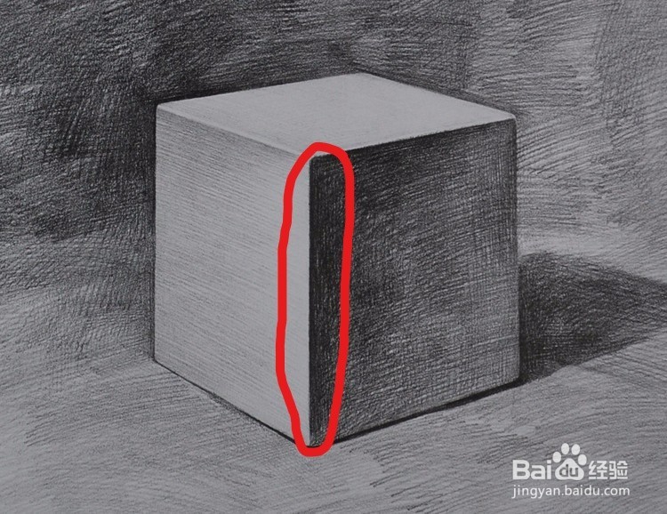 素描五大调子(定义)