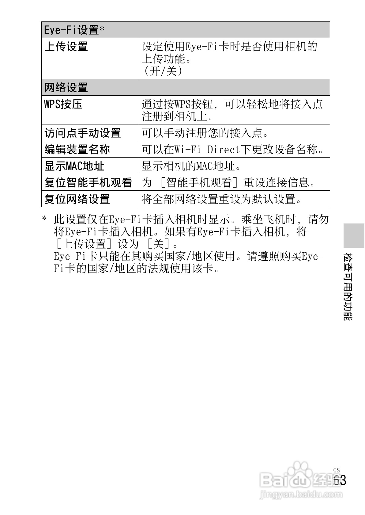 SONY索尼 NEX-6数码相机说明书:[7]