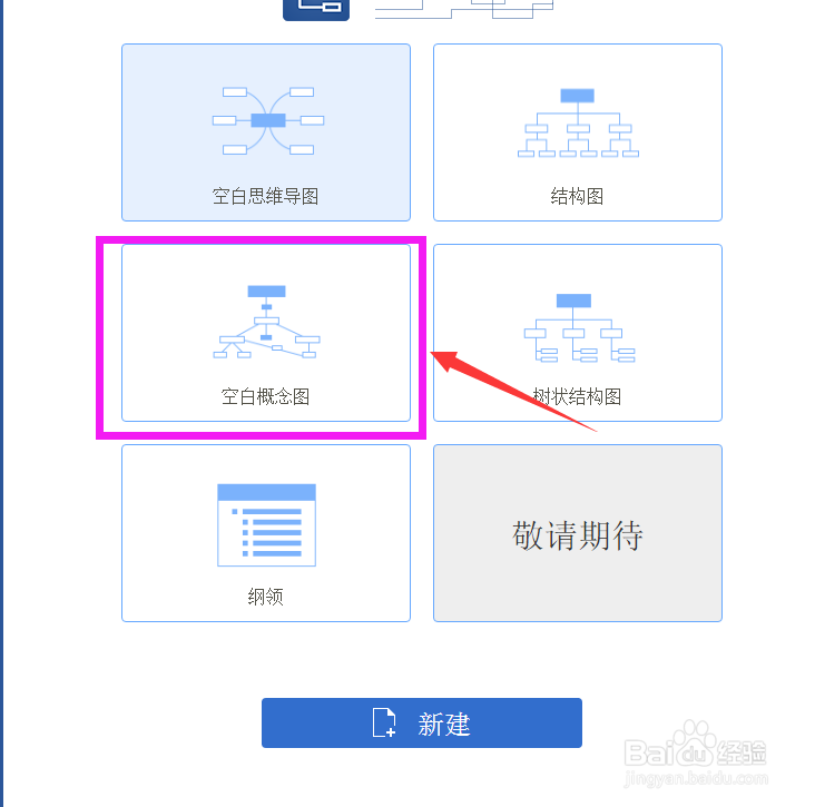 迅捷思维导图中的结构怎么换