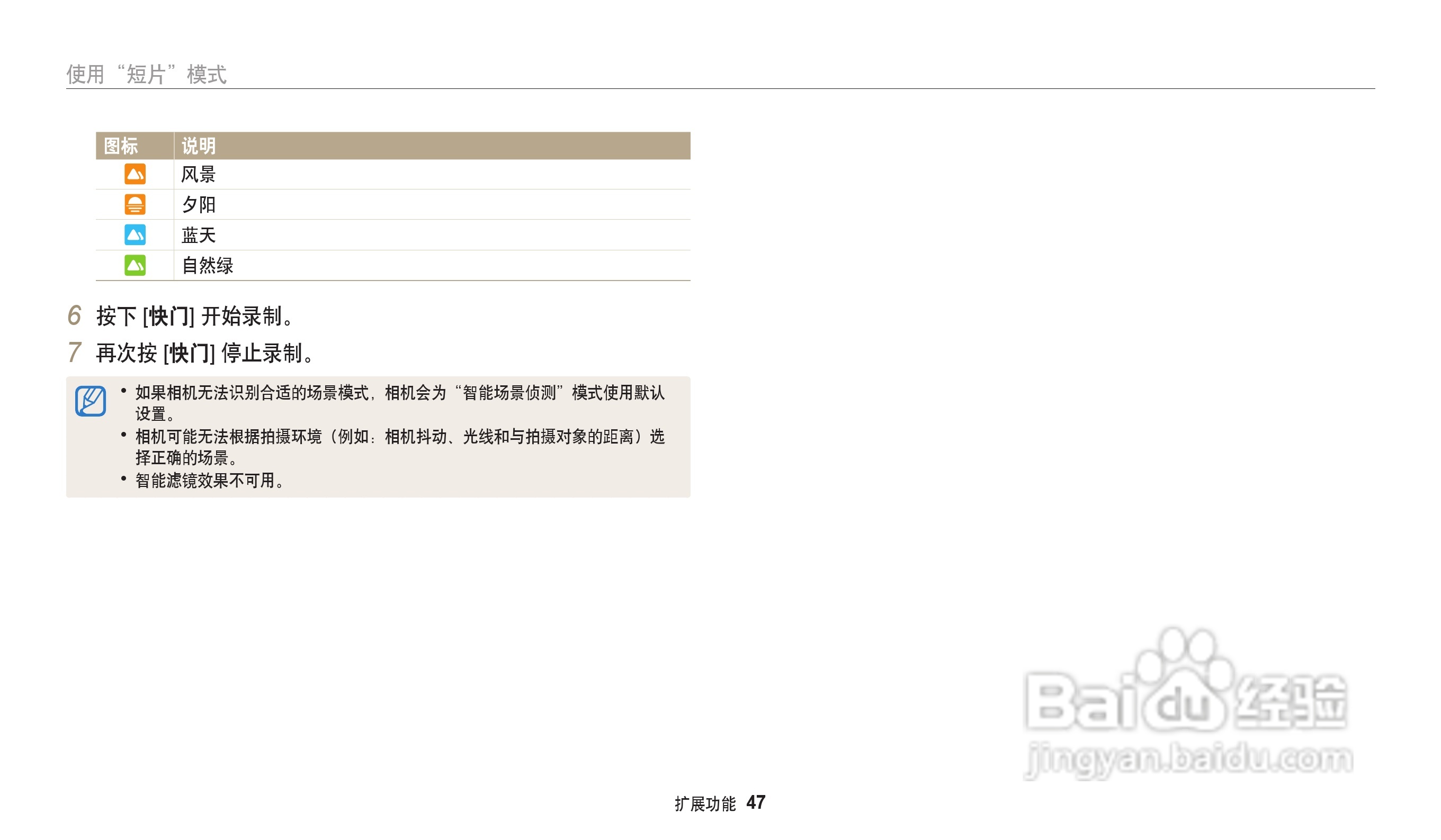 三星ES95数码相机说明书:[5]