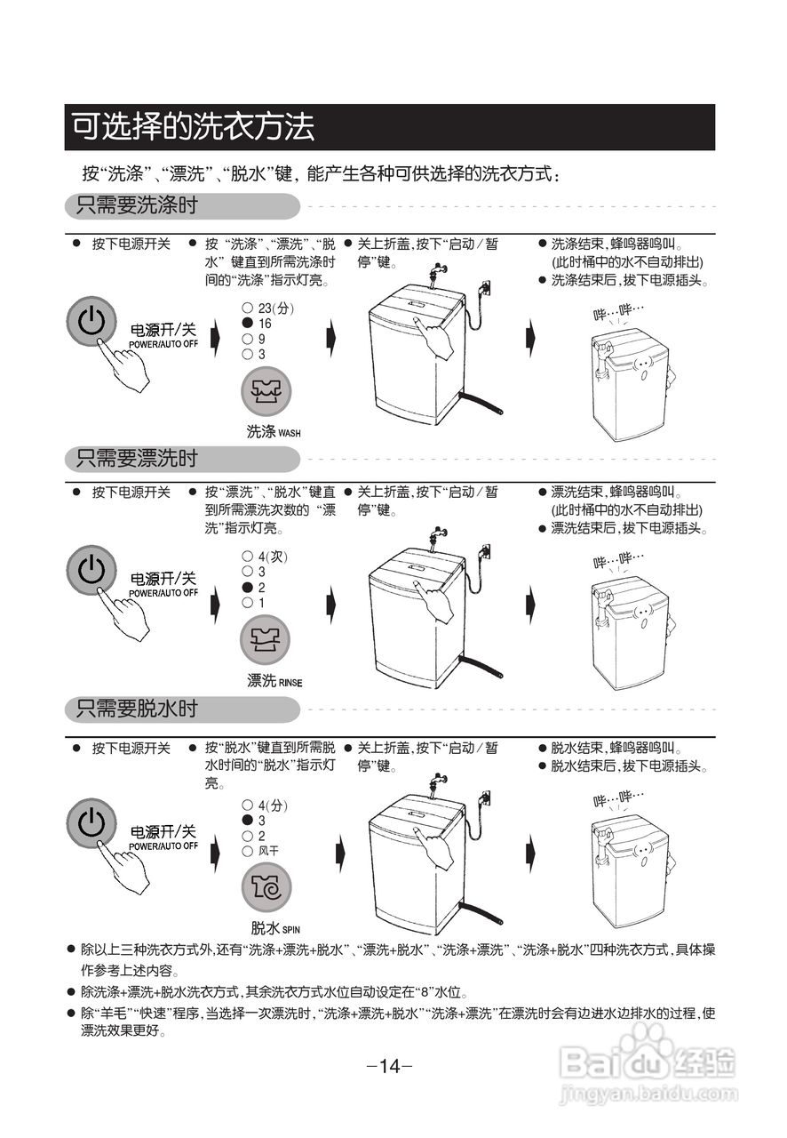 老款lg洗衣机说明书图片