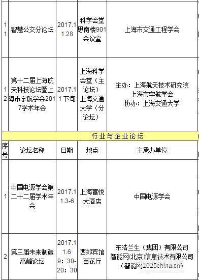 2017年工博会攻略