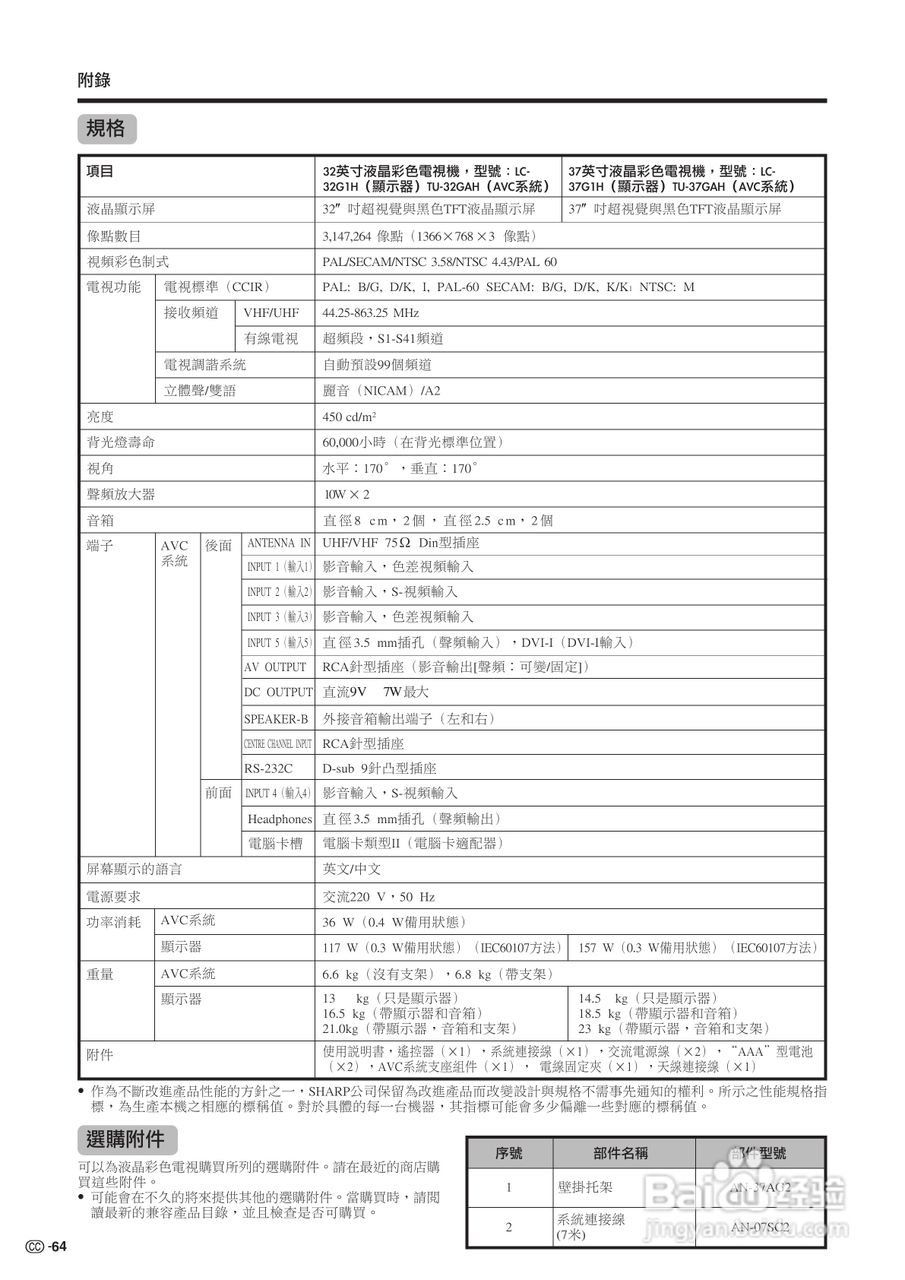 声宝LC-32G100H型液晶电视机说明书:[7]