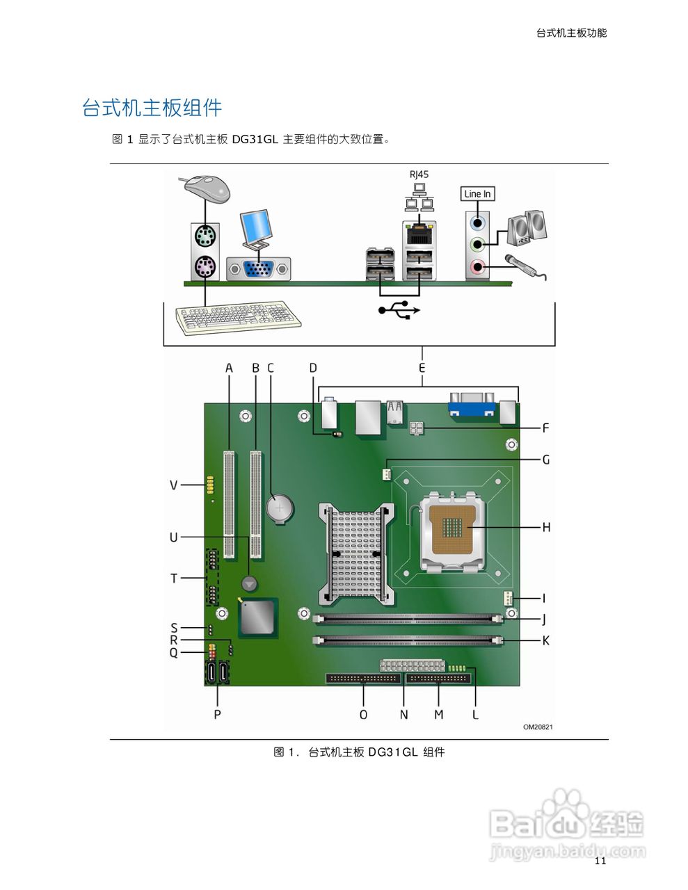 英特尔DG31GL型主板说明书:[2]