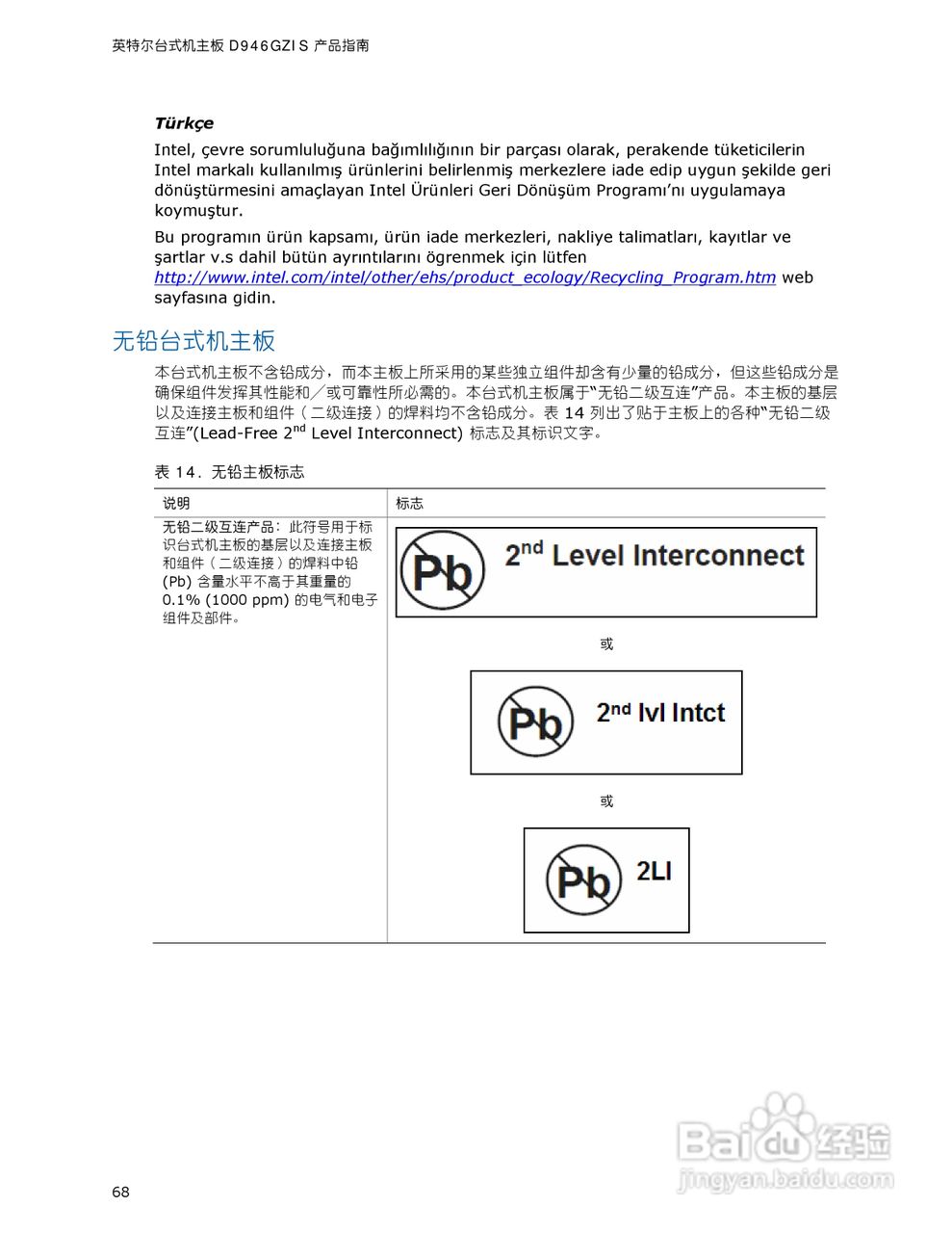 英特尔D946GZIS型主板说明书:[7]