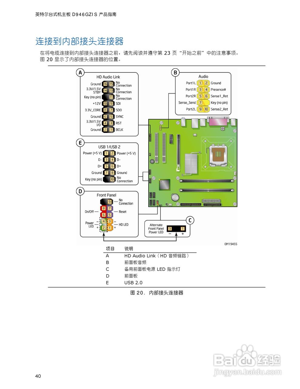 英特尔D946GZIS型主板说明书:[4]