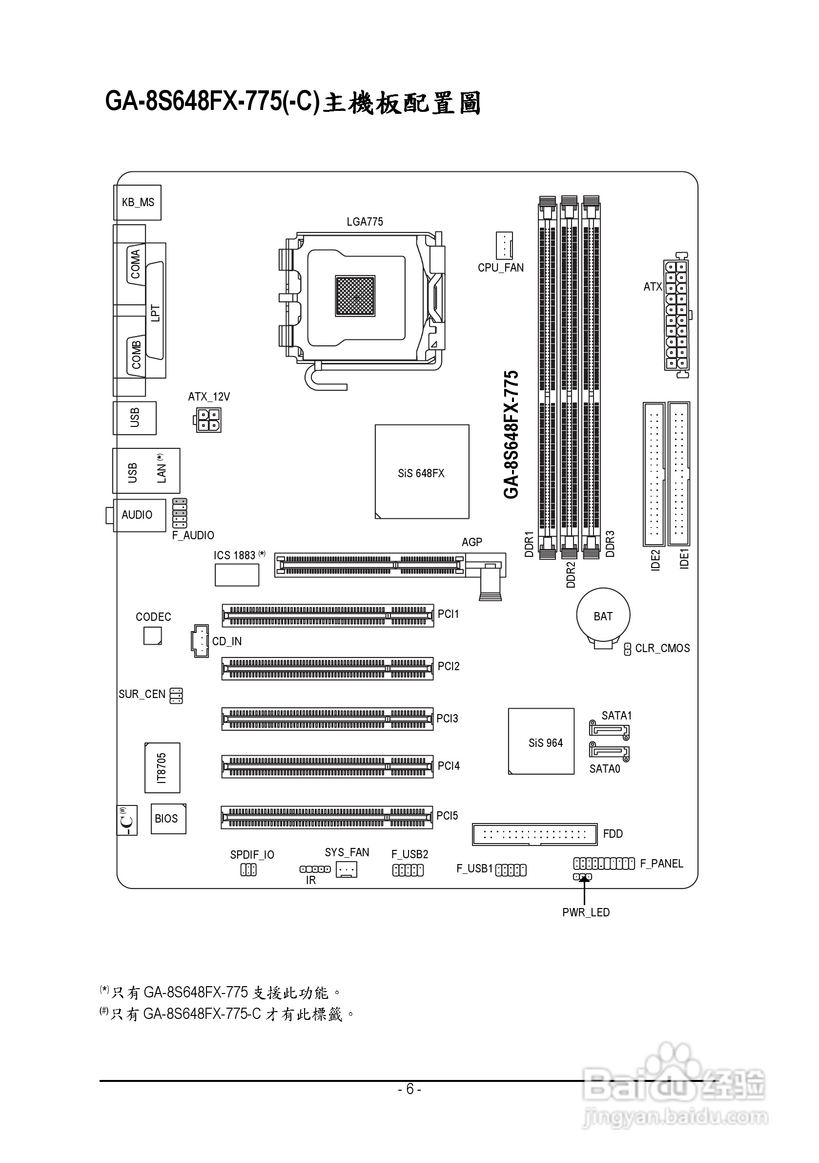 技嘉GA-8S648FX-775型主板说明书:[1]
