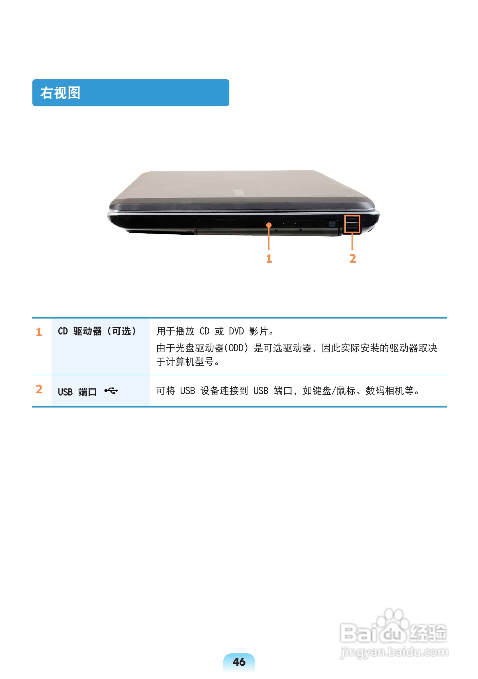 三星R778笔记本电脑使用说明书:[5]