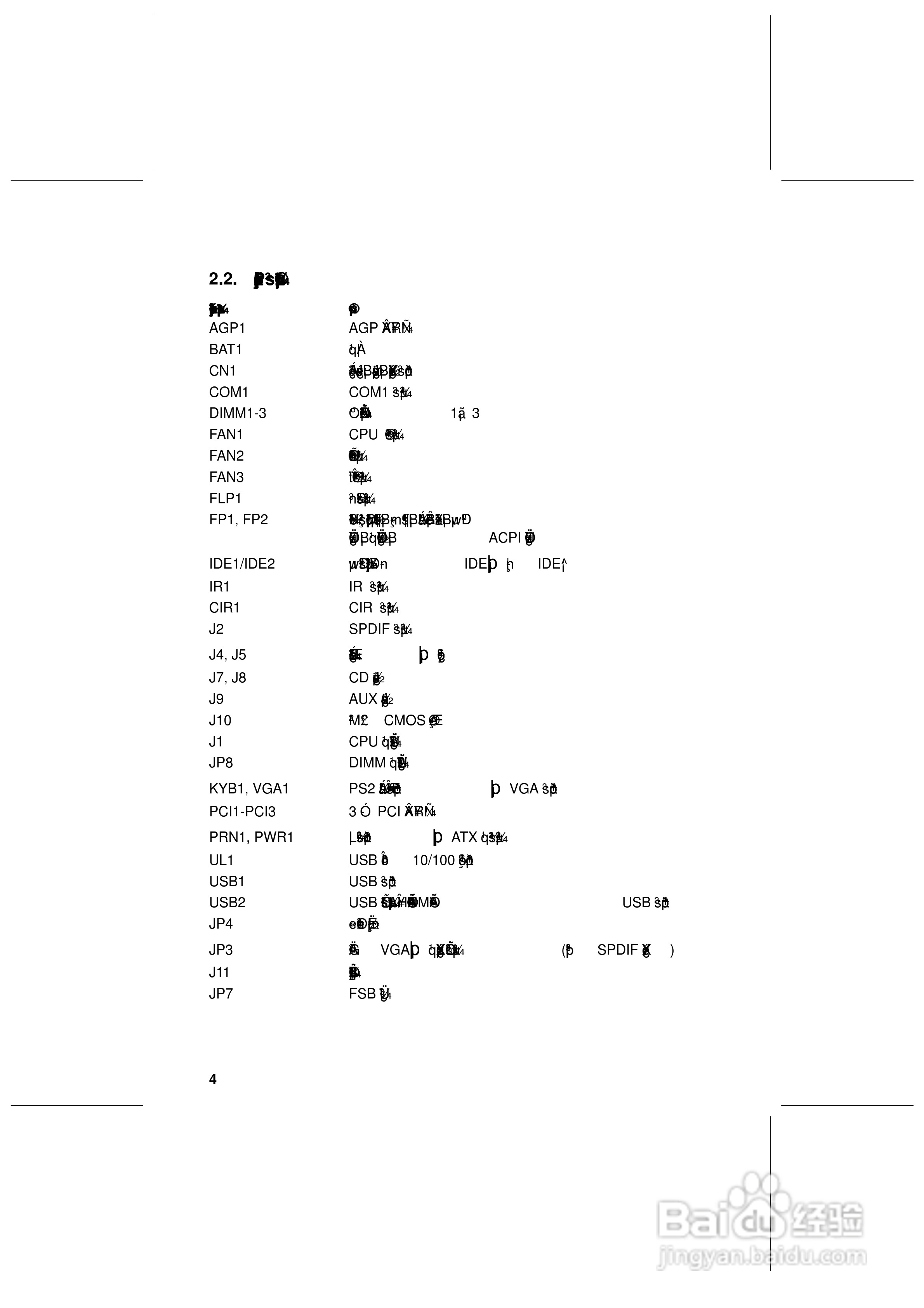 丽台K7nCR18G型主板说明书:[1]