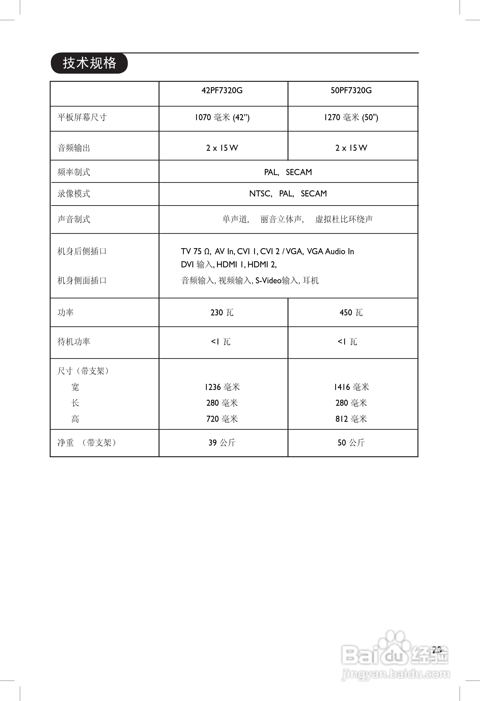 PHILIPS 50PF7320G电视说明书:[3]
