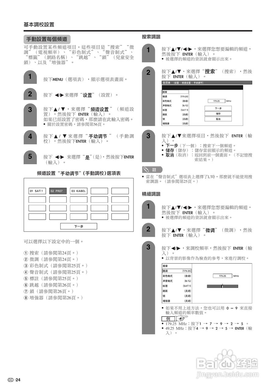 SHARP TU-65GAH彩色电视机使用说明书:[3]